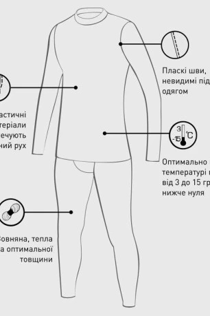 Мужской термогольф из шерсти Hetta MT17
